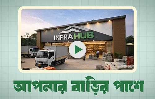 INFRAHUB promo video